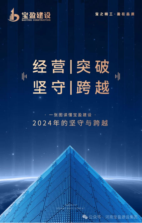 数说宝盈 | 一张图读懂宝盈建设2024年的坚守与跨越